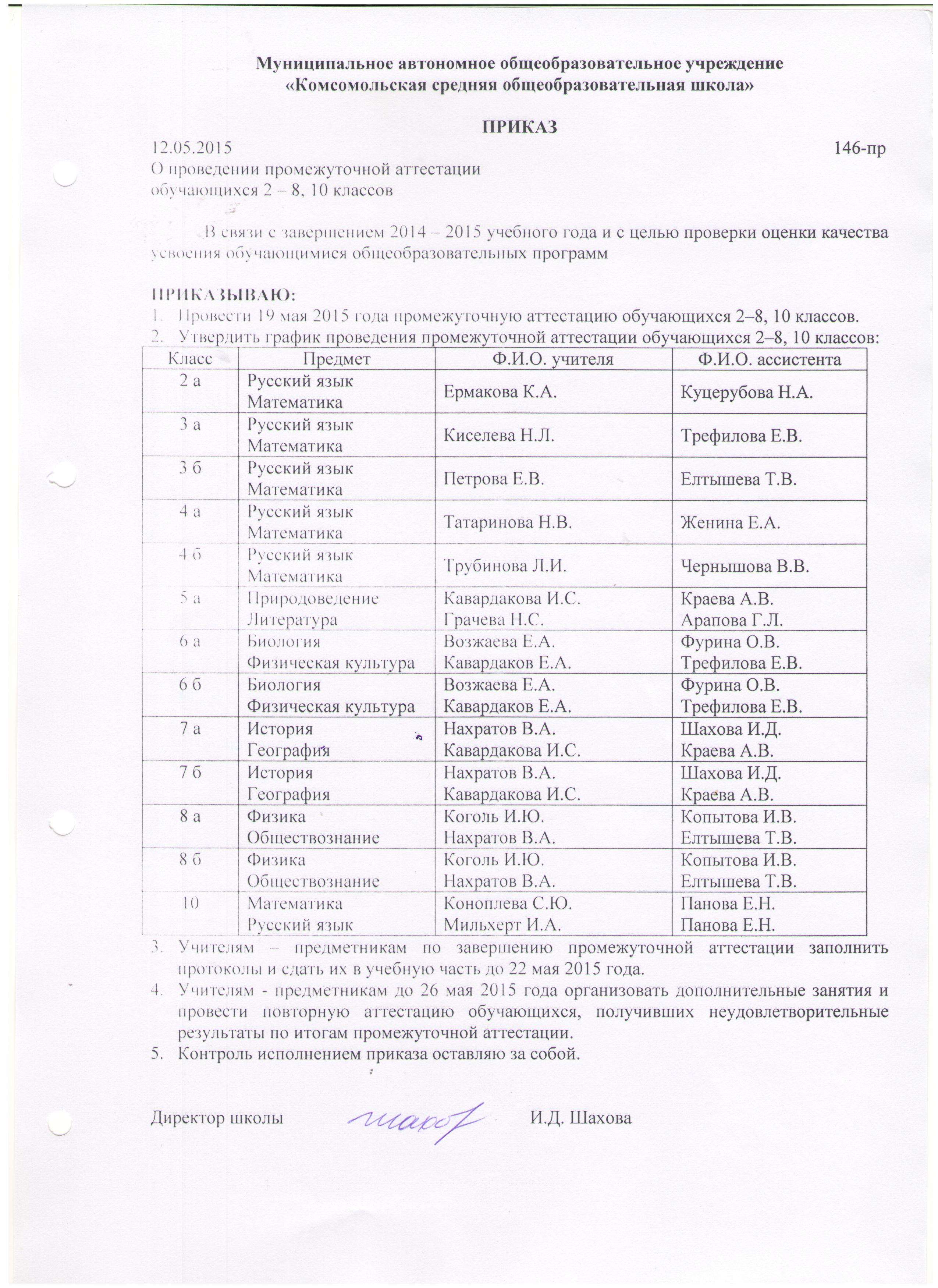 Протокол промежуточной аттестации 1 класс образец заполнения