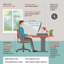 Как-организовать-рабочее-место-1 Как-организовать-рабочее-место-1