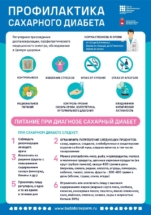 sakharny_diabet_2021_A5Q_00002 sakharny_diabet_2021_A5Q_00002