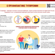 Туляремия Туляремия