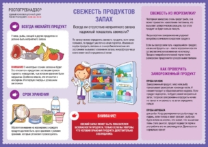 Запах продуктов Запах продуктов