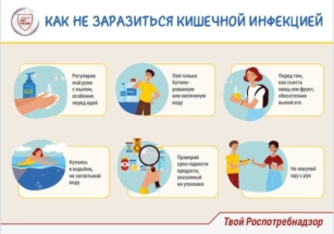 Как не заразиться ОКИ Как не заразиться ОКИ