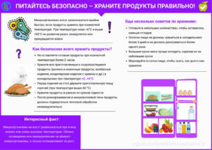 Правильное хранение Правильное хранение