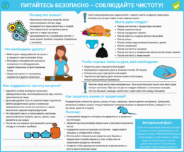 Соблюдайте чистоту Соблюдайте чистоту