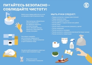 Соблюдать чистоту Соблюдать чистоту