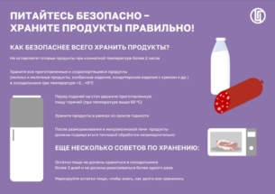 Хранить продукты Хранить продукты