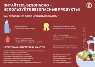 Безопасные продукты Безопасные продукты